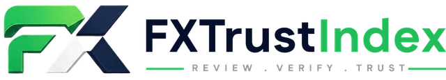 FXTrustIndex